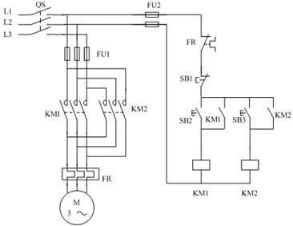 關(guān)于混凝土細石泵三相電機正反轉(zhuǎn)控制原理的分享